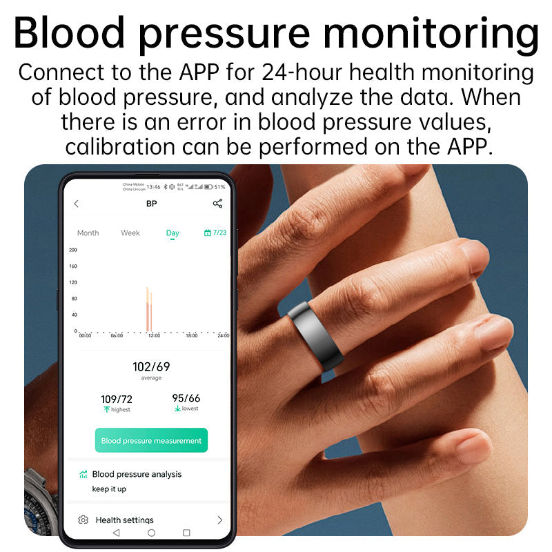 KR001 Health Smart Ring 5-day Battery Life Sports Heart Rate Blood Oxygen Blood Pressure Sleep Health Tracker