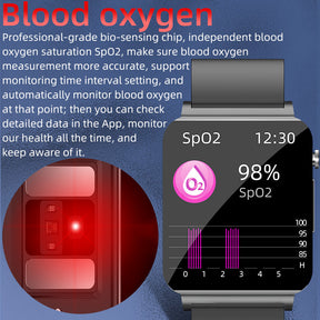 Koalarhealth Non-invasive Blood Glucose Intelligent AI ECG EKG Heart Rate Smart Watch