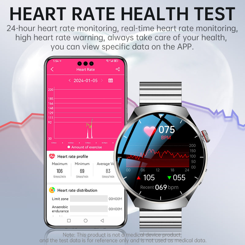 KH09 One-click Blood Pressure Blood Sugar ECG/EKG HRV Heart Rate Monitor Health Smart Watch