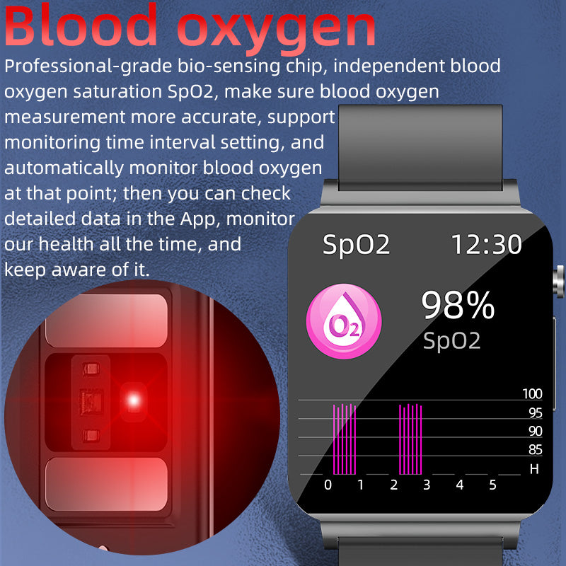 KHS3 Heart Rate Temperature Blood Oxygen Monitor Testing ECG PPG