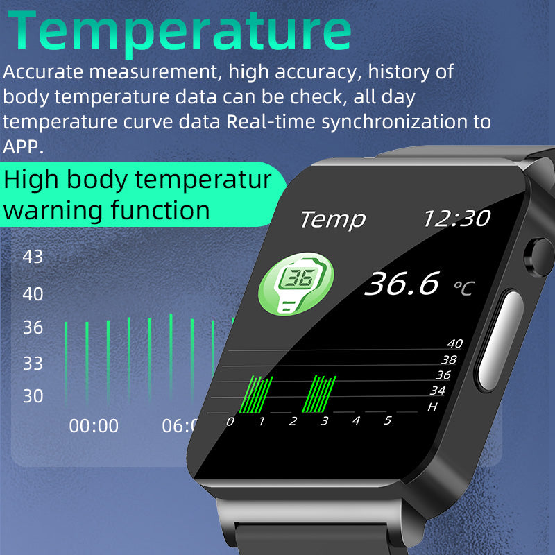 Do Blood Glucose Monitoring Smart Watches Really Work? Supply